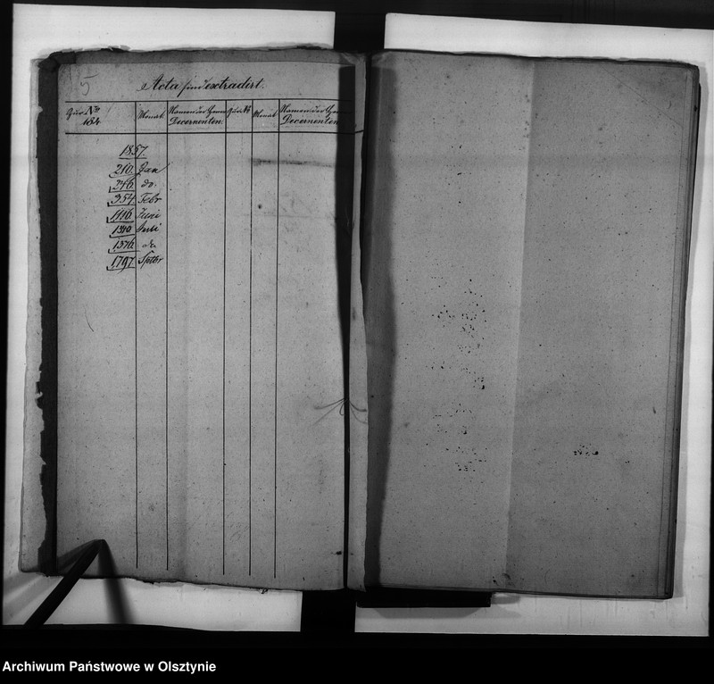 image.from.unit.number "Kasse jetzige Regierungs Sekretair Schulz [Gottfired Arnold Leopold]"