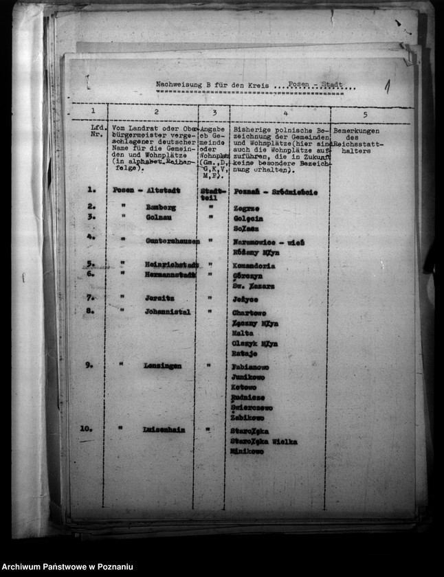 Obraz 5 z jednostki "Zmiany nazw miejscowości na obszarze miasta Poznania"