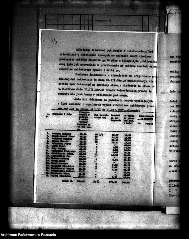 Obraz 17 z jednostki "Odszkodowania służby folwarcznej przejętej przez Skarb Państwa z majątku przymusowo wykupionego majątku Ląd powiatu konińskiego"