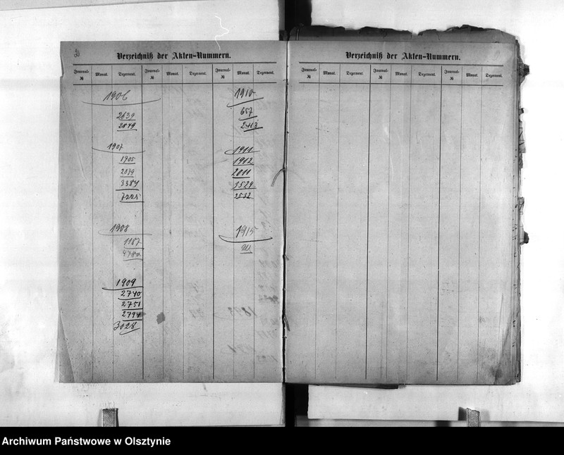image.from.unit.number "Regierungs-Büreau-Diätar Bohlmann [Johann] den 1. August 1896 Regierungs-Sekretär den 10. März 1897 Regierungs-Hauptkassen Buchhalter"