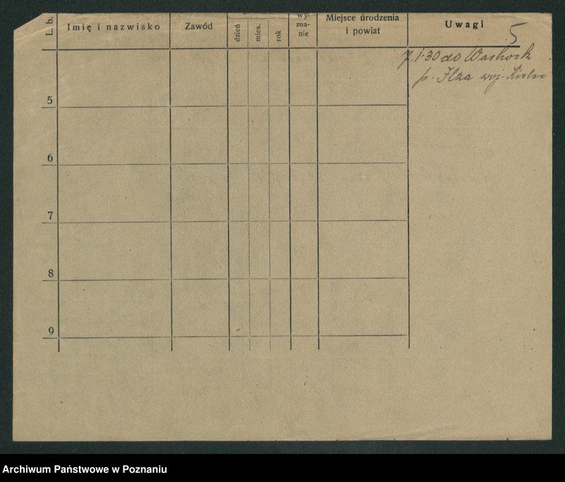 Obraz 14 z jednostki "Wencel - Wende"