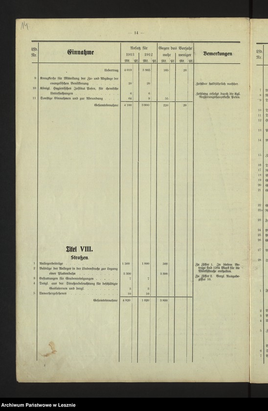 Obraz 17 z jednostki "[Stadthaushalt von Lissa]"