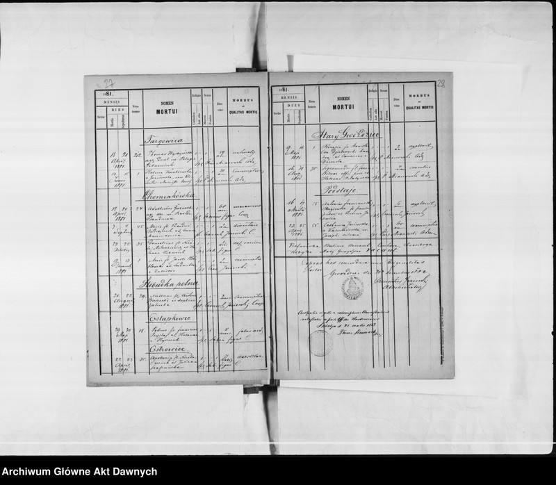 image.from.unit.number "Parafia: Gwoździec. Dekanat: Horodenka. Księga metrykalna urodzeń 1881-1883, 1898, ślubów 1881-1883, 1898, 1902 i zgonów 1881-1882, 1902 dla miasta Gwoździec i wsi: Gwoździec Stary, Kułaczkowce, Ostrowiec, Pruchniszcze*, Winograd, Rosochacz*, Zahajpol, Dżurków*, Soroki**, Czechowa, Chwaliboga, Buczaczki, Targowica**, Słobódka Polna**, Trofanówka i Babińce, Chomiakówka, Rohynia**, Kułaczkowce, Wiśniówka, Ostapkowce."