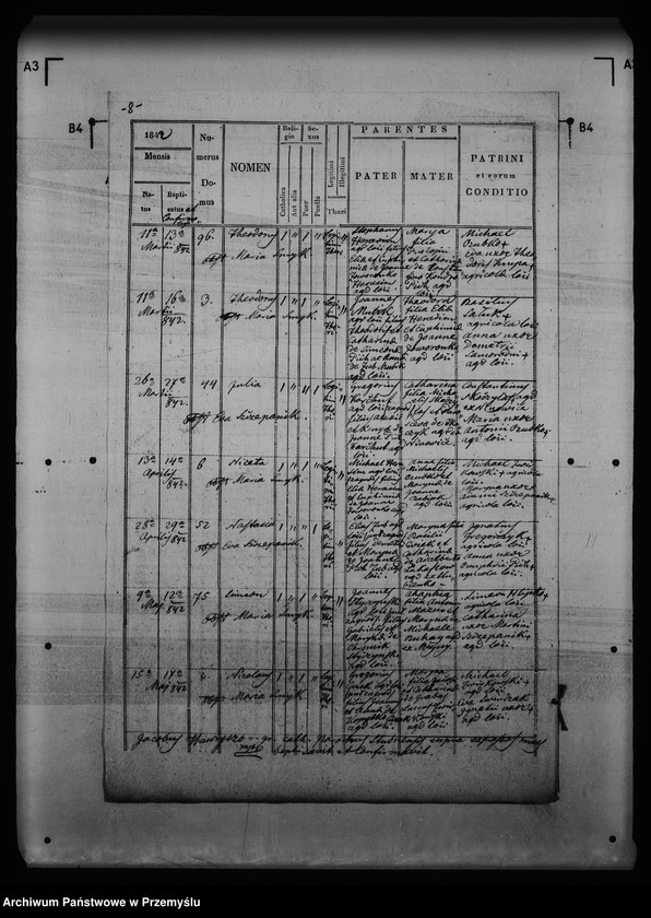 image.from.unit.number "[Kopie ksiąg metrykalnych parafii Stubno z filią Stubienko (dekanat Medyka)]"