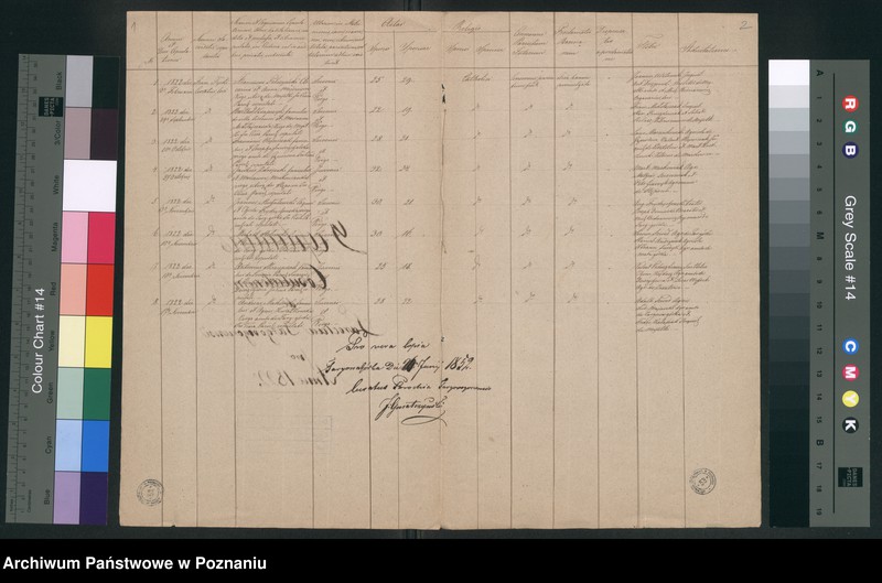 image.from.unit.number "Duplicatus copulatorum"