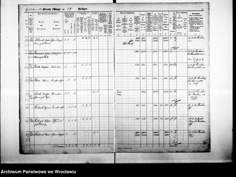 image.from.unit.number "Personalienverzeichnisse"