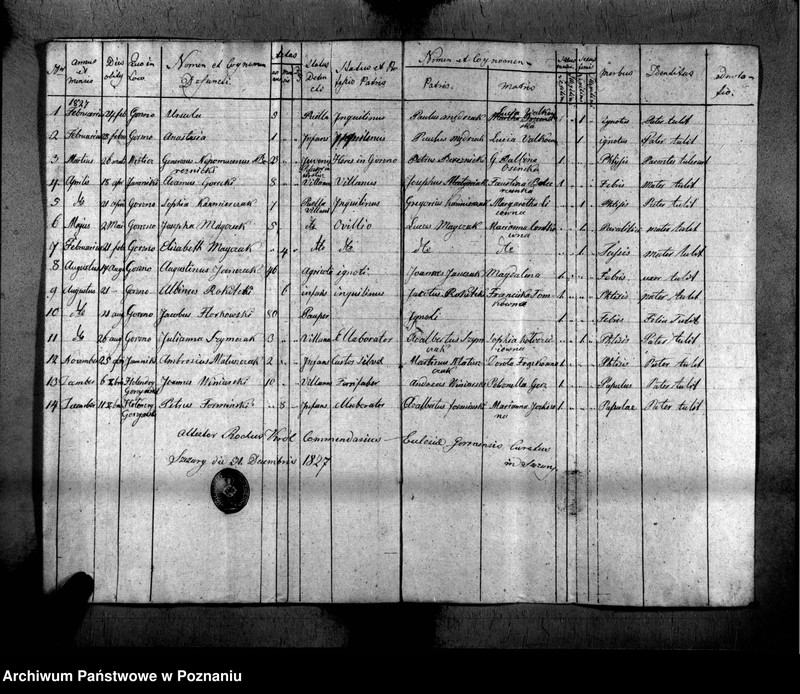 image.from.unit.number "Liber baptisatorum, copulatorum, mortuorum"