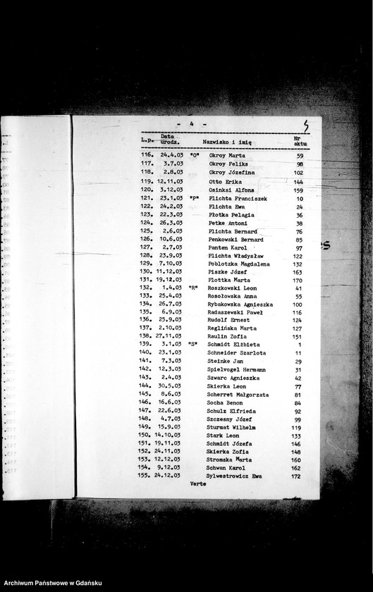 image.from.unit.number "Księga urodzeń"
