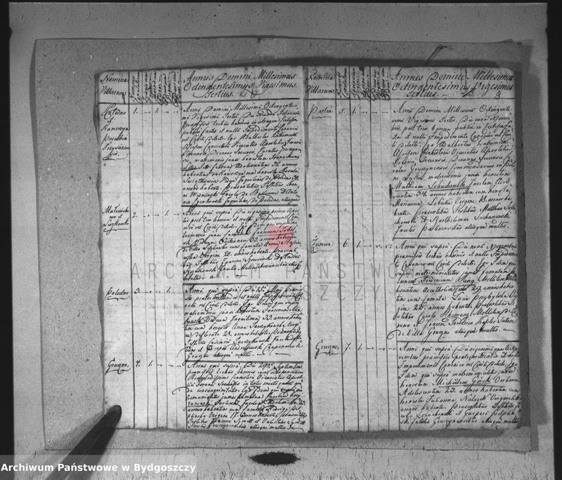 image.from.unit.number "Akta małżeństw"