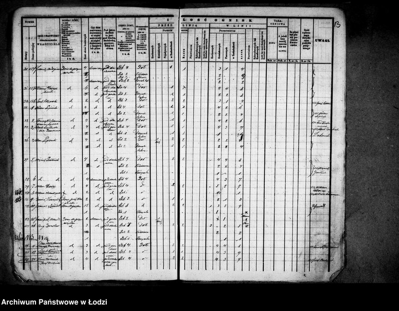 Obraz 15 z jednostki "Akta tyczące się spisu ognisk i opłaty od tychże"