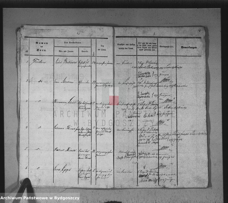 image.from.unit.number "Akta zgonów"