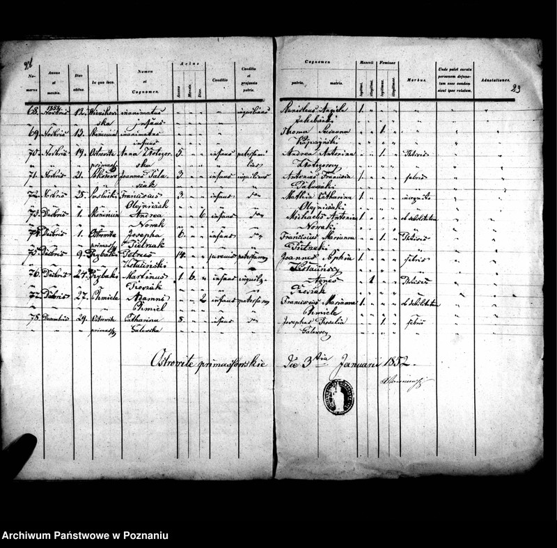 image.from.unit.number "Liber baptisatorum, copulatorum, mortuorum"