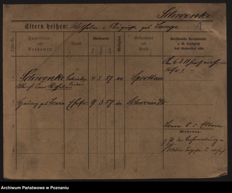 Obraz 6 z jednostki "Szwenke - Szyc"