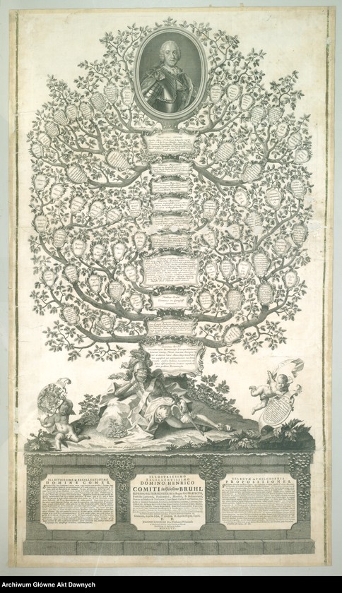 Obraz z jednostki "Wykres potomków w układzie poziomym (wystylizowany na drzewo)  Henryka Brühla, pierwszego ministra Saksonii, wykonane na  zamówienie Jana Linowskiego przez F.L. Schutnera, mające  potwierdzać rzekome pokrewieństwo Brühla z rodem Ocieskich."
