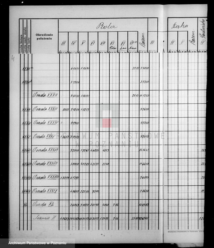 Obraz 8 z jednostki "Tymczasowy rejestr pomiarowy majątku Falmierowo powiatu wyrzyskiego"