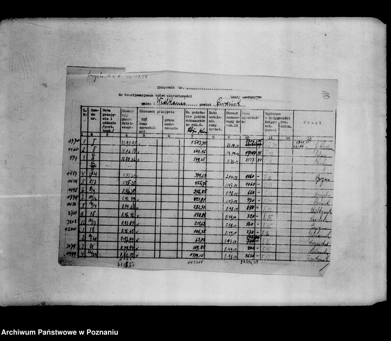 Obraz 14 z jednostki "/Fundusz obrotowy reformy rolnej i zestawienia/ powiaty nowotomyski i grodziski/"