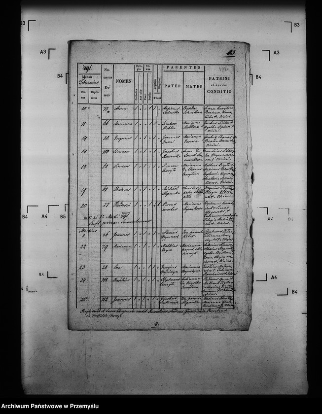 image.from.unit.number "[Kopie ksiąg metrykalnych parafii Miękisz Nowy z filiami Miękisz Stary i Tuchla (dekanat Jarosław)]"