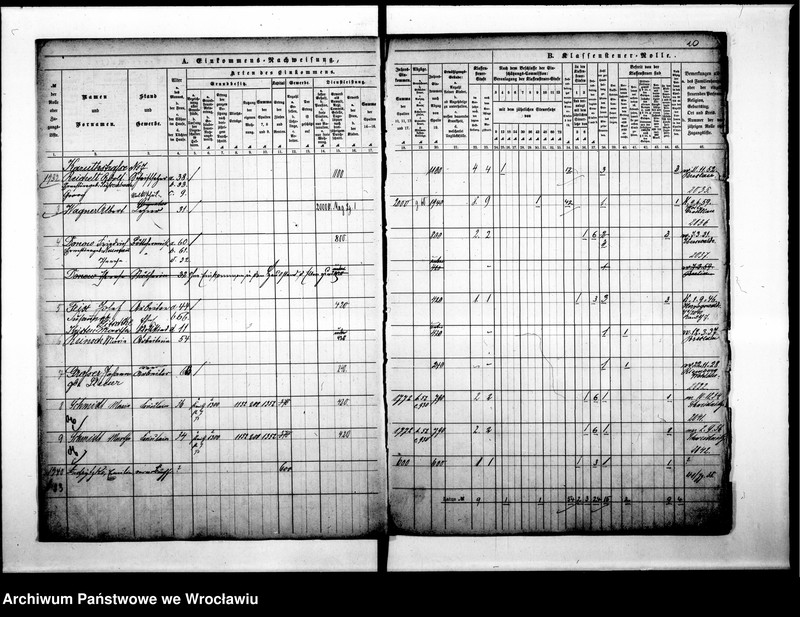 image.from.unit.number "Klassensteuerrole nebst Enkommens"