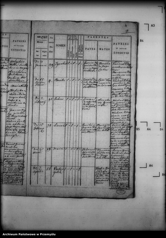 image.from.unit.number "[Kopie ksiąg metrykalnych parafii Świątkowa Wielka z filiami Świątkówka i Świerzowa (dekanat Dukla)]"