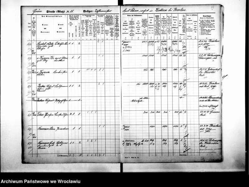 image.from.unit.number "Personalienverzeichnisse"