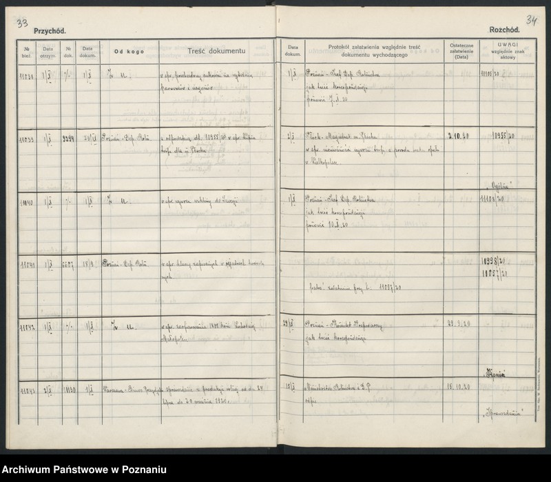 Obraz 20 z jednostki "Dziennik główny rok 1920"