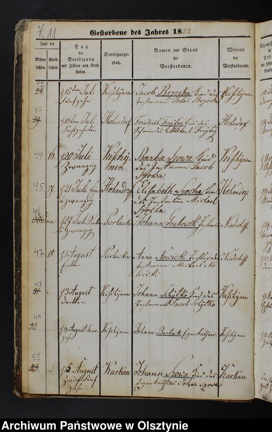 image.from.unit.number "Todtenregister Soldau Land"