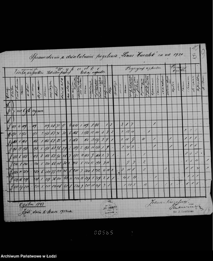 Obraz 13 z jednostki "[Różne]"