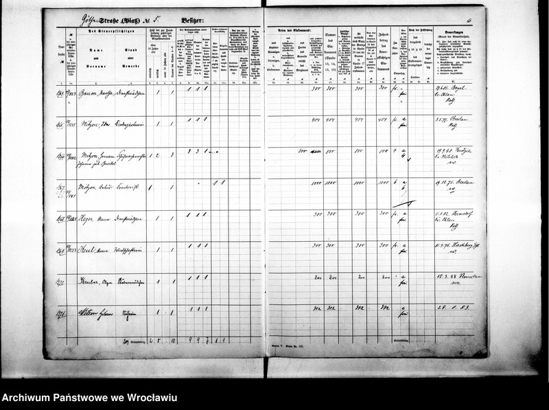 image.from.unit.number "Personalienverzeichnisse"