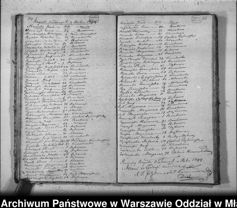 image.from.unit.number "Akta urodzeń, małżeństw i zgonów"