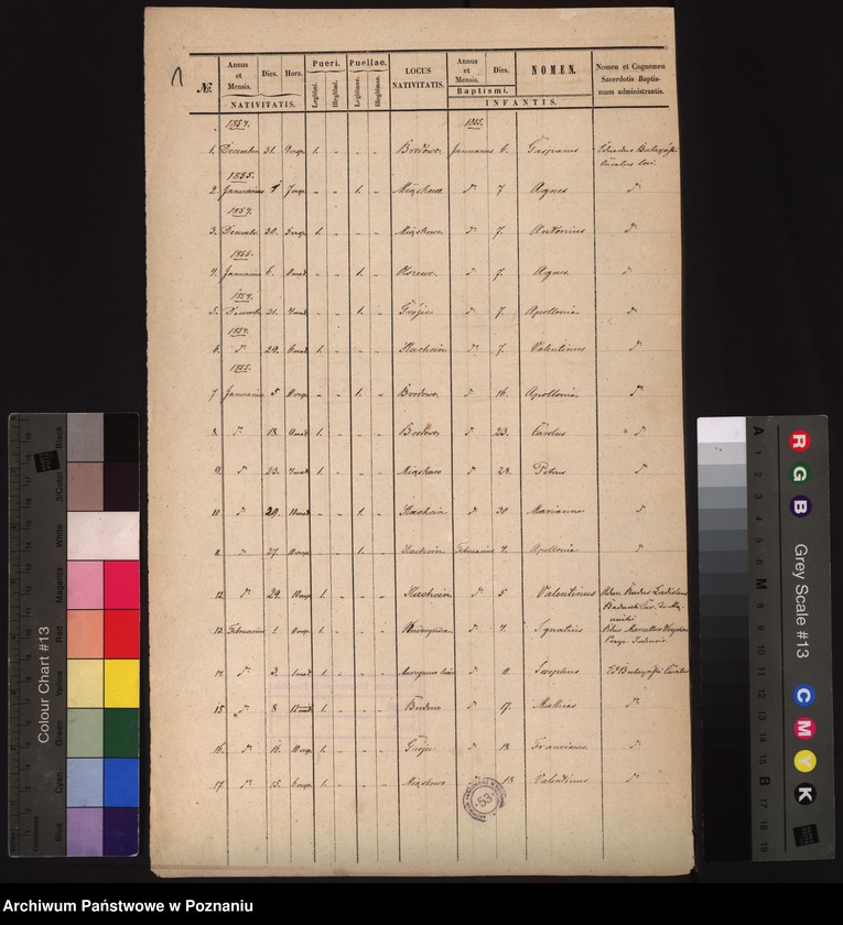 image.from.unit.number "Liber baptisatorum"