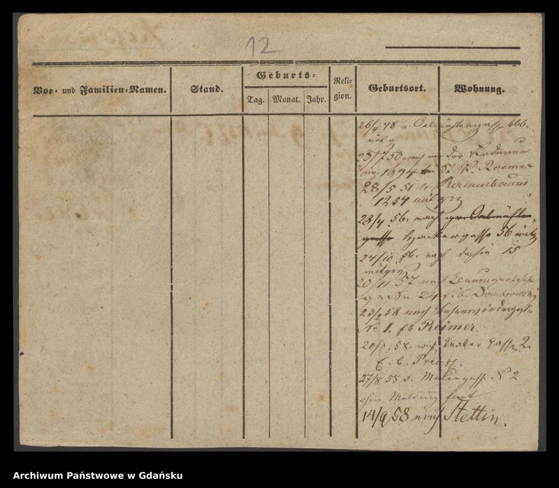 image.from.unit.number "Karty meldunkowe: Kismann - Kjerumgaard"