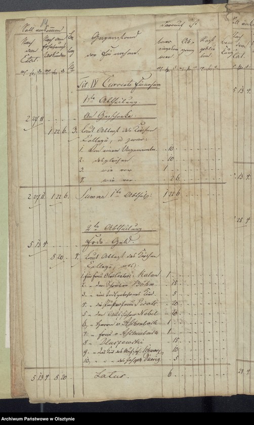 image.from.unit.number "Rechnung über die Einnahme und Ausgabe der evangelkischen Kirchenkasse zu Wartenburg"