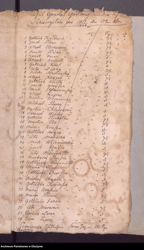 image.from.unit.number "Beläge zur Passenheimschen Schul-Cassen-Rechnung"