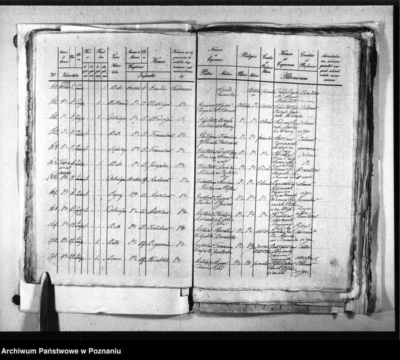image.from.unit.number "Liber baptisatorum, copulatorum, mortuorum"
