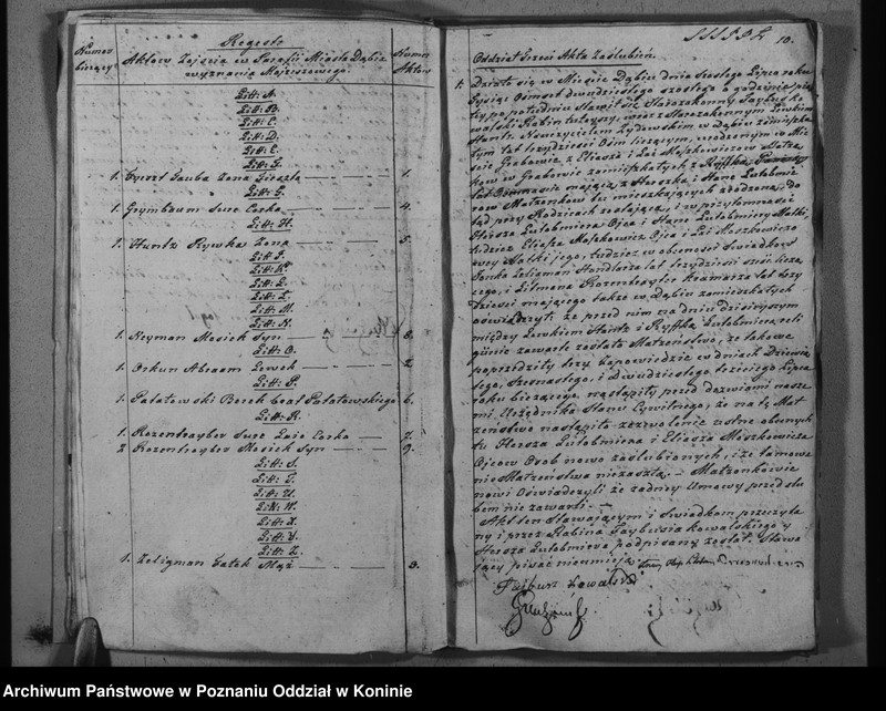 Obraz 12 z jednostki "Duplikat urodzonych, zaślubionych i zgonów"