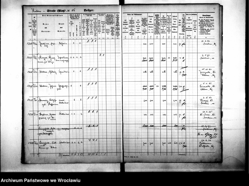 image.from.unit.number "Personalienverzeichnisse"