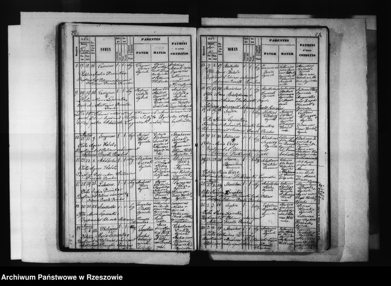 image.from.unit.number "Księga urodzeń - Stobierna"