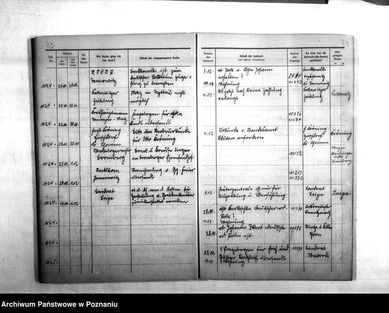 Obraz 15 z jednostki "Tagebuch VI"