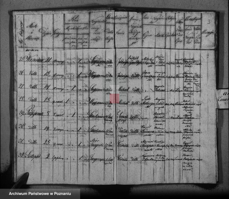 image.from.unit.number "Księga urodzeń, małżeństw i zgonów"