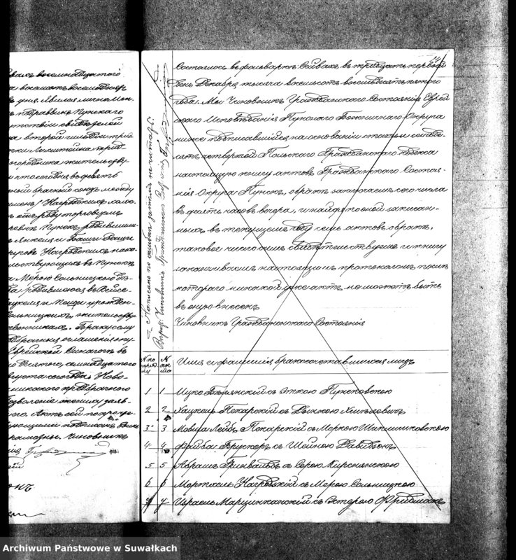image.from.unit.number "Dublikat o rodivšichsja, brakosočetavšichsja i umeršich evreev Punskago božničnago okruga na 1885 g."