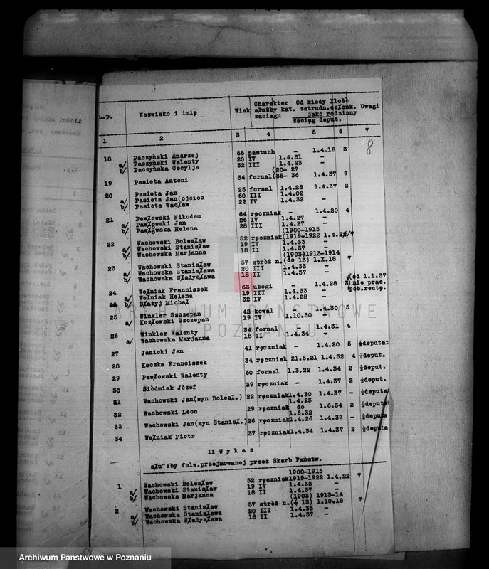 Obraz 12 z jednostki "Majątek Kosztowo powiatu wyrzyskiego przymusowy wykup"