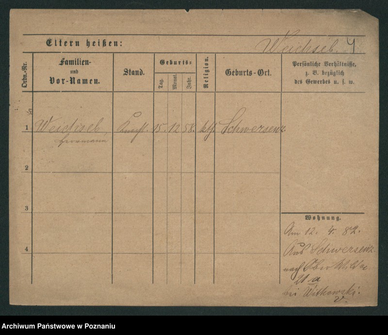 Obraz 12 z jednostki "Wajchold - Wajkum (Wei...)"