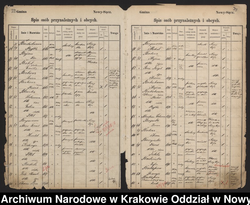 image.from.unit.number "Księga konskrypcyjna ludności miasta Nowy Sącz - stałej i niestałej"