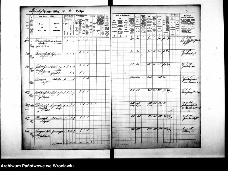 image.from.unit.number "Personenverzeichnisse"