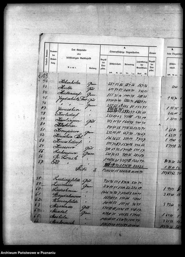 image.from.unit.number "Wykazy podatkowe"