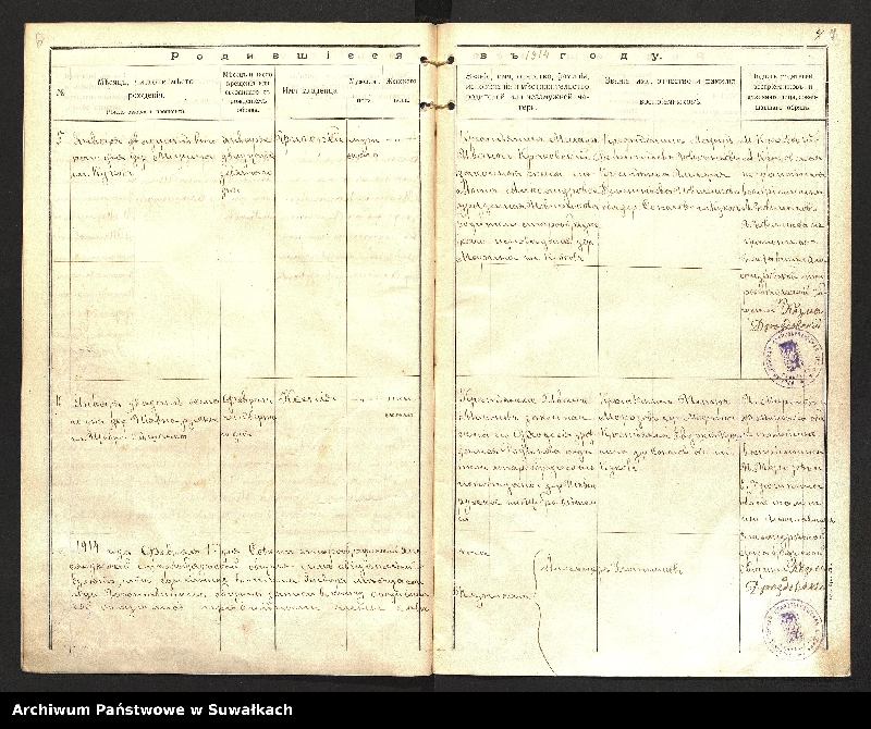 image.from.unit.number "Kniga o rodivšihsâ Aleksandrovskoj staroobrâdč. obŝiny za 1914 god˝."
