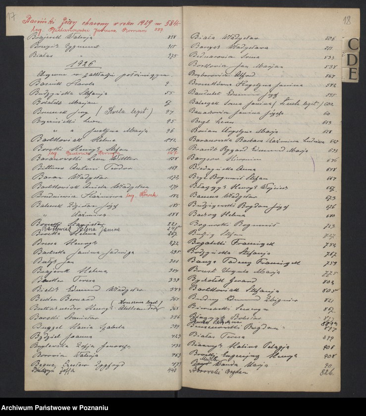 Obraz 12 z jednostki "Indeks urodzeń"