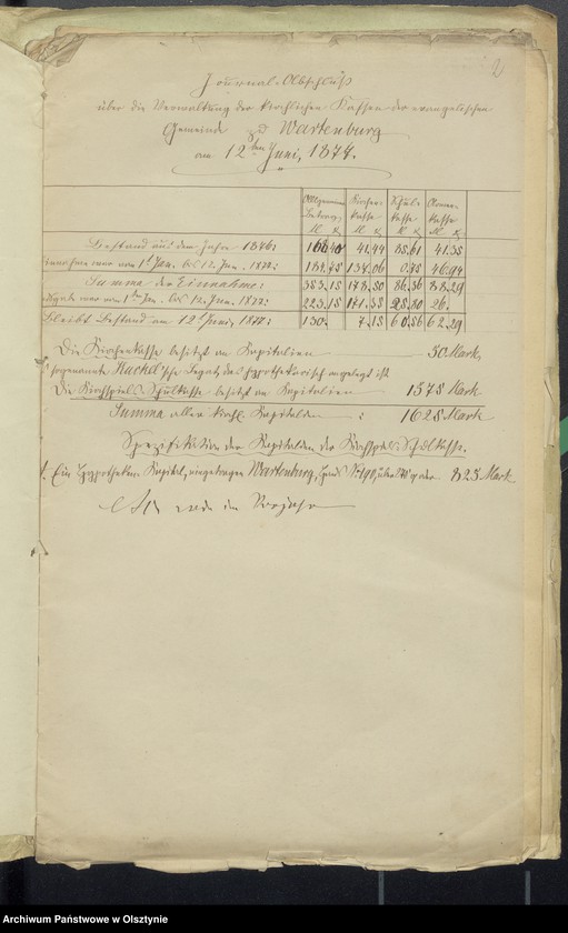 image.from.unit.number "Journak Abschluss über Verwaltung der Kirchenkasse zu Wartenburg"