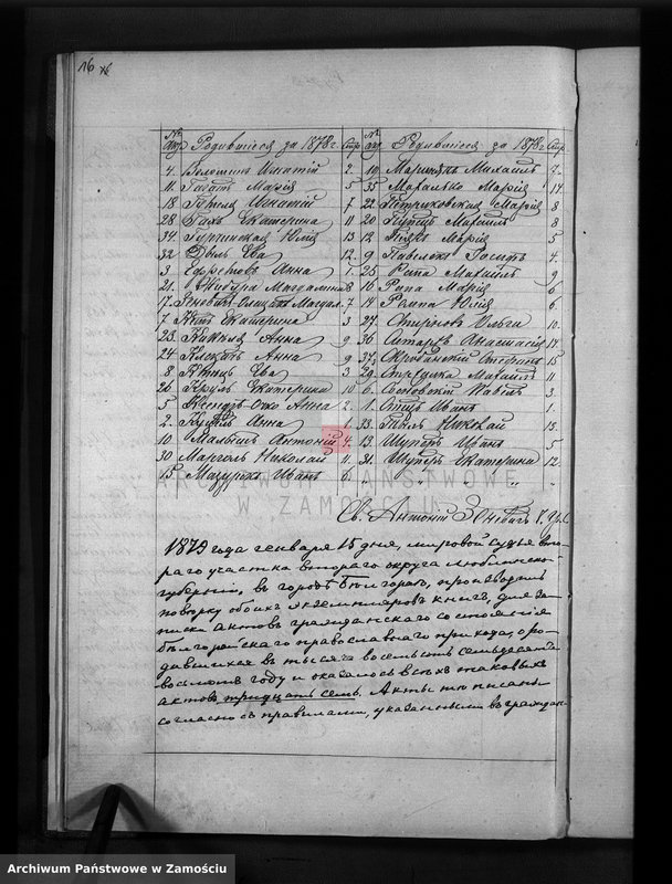 image.from.unit.number "Akta urodzeń, małżeństw, zgonów"