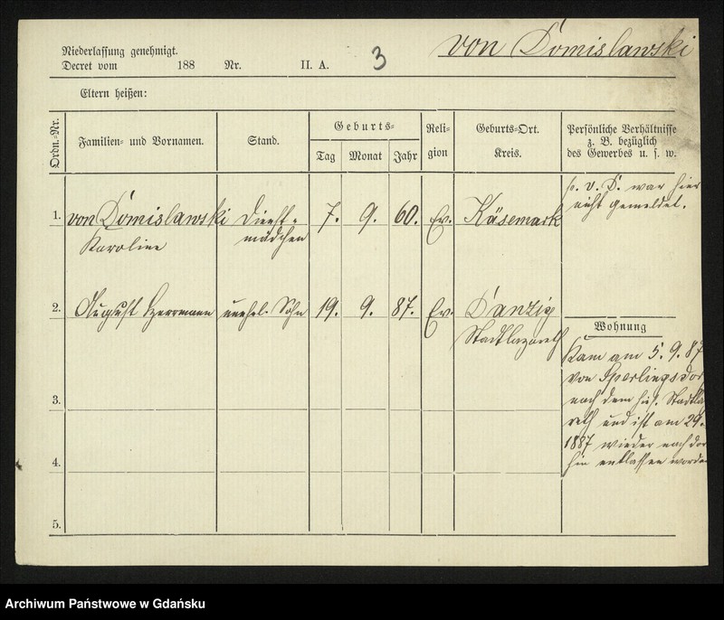 image.from.unit.number "Karty meldunkowe: Domischat - Domnik"